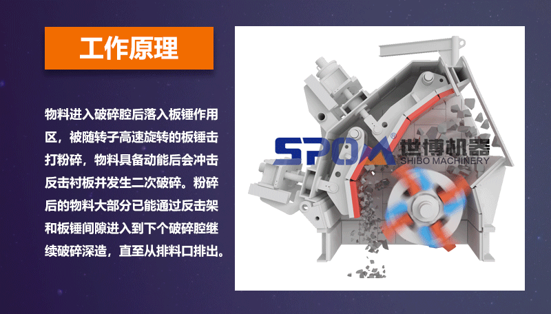 大口徑反擊式破碎機(jī)工作原理