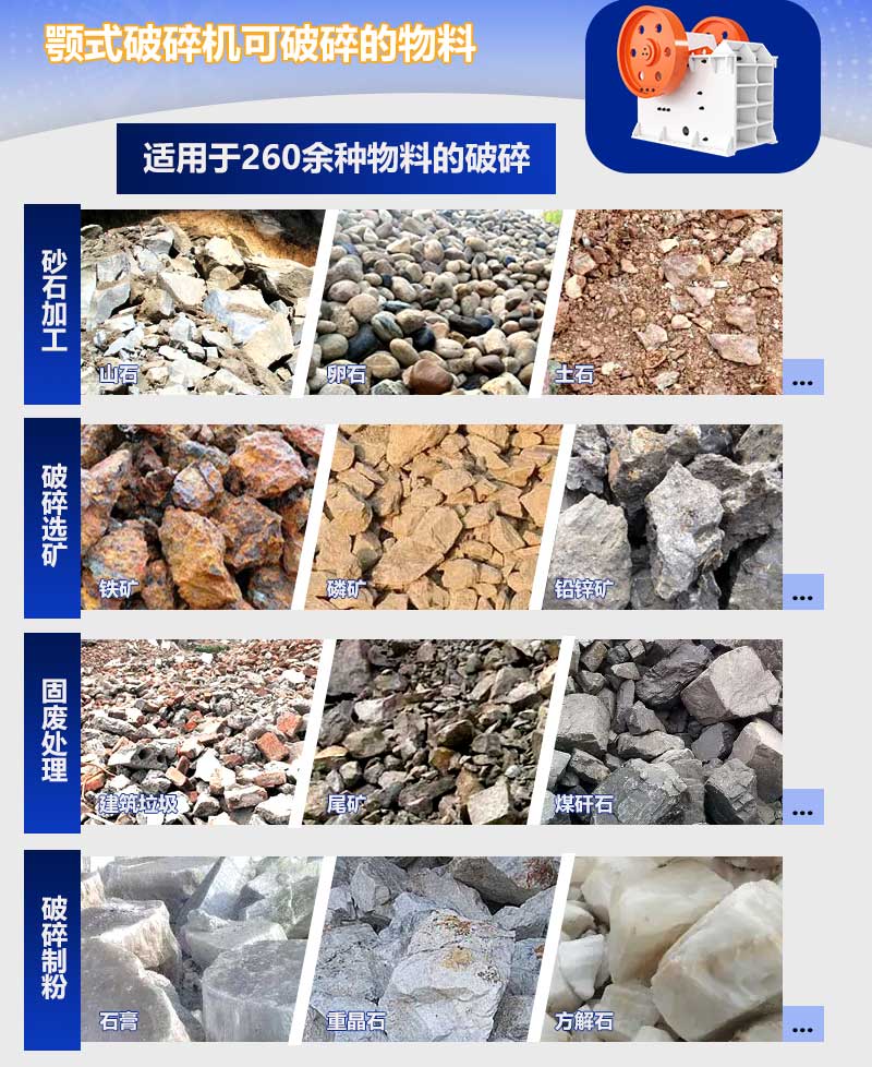 PE顎式破碎機可加工的物料